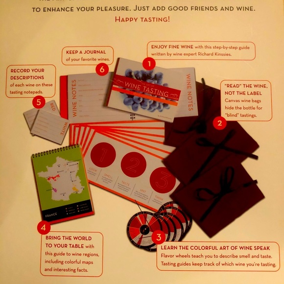 The Art of Wine Tasting Kit - Picture 2 of 11
